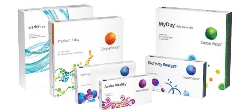 Bell - A perfect theme